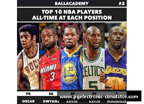 NBA历史巅峰：最强阵容探秘及其辉煌传奇